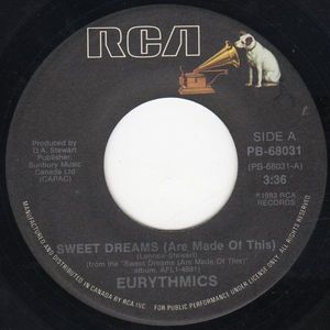 Sweet Dreams (Are Made Of This) cover