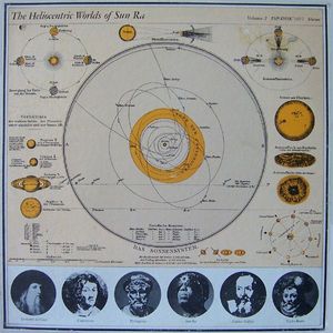The Heliocentric Worlds Of Sun Ra, Volume 2 cover