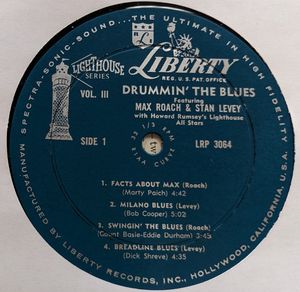 Drummin' The Blues cover