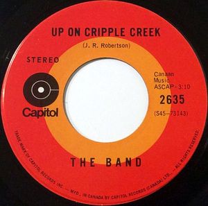 Up On Cripple Creek cover