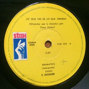 Lo Que Ves Es Lo Que Tendras / Agraciada Por Tu Amor cover