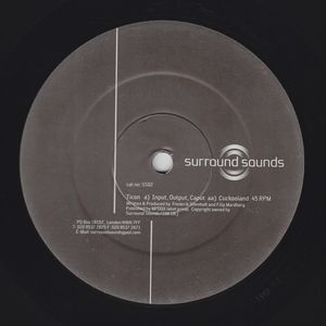 Input, Output, Caput / Cuckooland cover