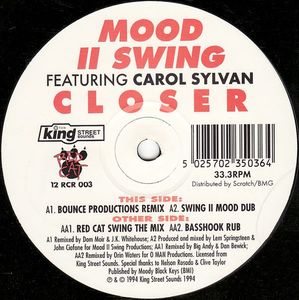 Closer '95 (The Mixes) cover