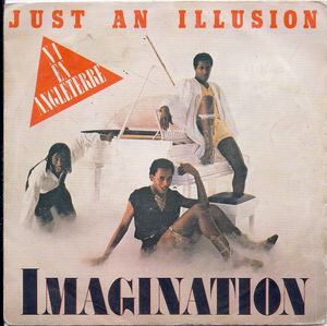 Imagination – Just An Illusion