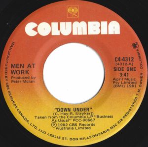 Men At Work – Down Under