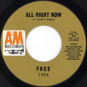 All Right Now by Free